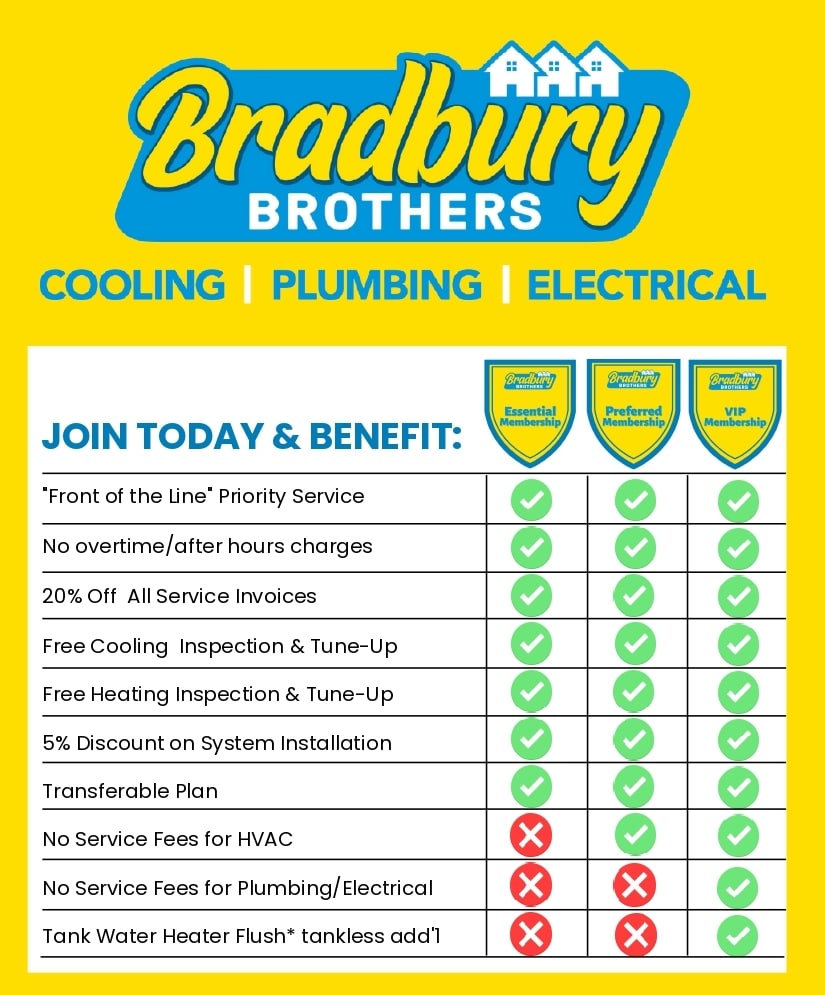 Bradbury Brothers Membership Plans